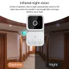 Kontrollera Tuya Visual Doorbell Wireless Twovoice Doorbell Smartphone App Remote Electronic Doorbell Outdoor Security Antitheft Doorbell