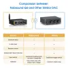 Amplificateur Nobsound Q4 Mini Ddigital to Analog Converter Bluetooth Receiver S / PDIF USB GAMING DAC COAX / OPT CASHPHONE AMP 24BIT / 192K
