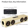 Högtalare 20W trä Bluetooth -högtalare 4 högtalare Sound Bar TV Echo Wall Home Theater Sound System Hifi Sound Quality Soundbox för PC/TV