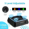 Fans New Vertical Stand Cooler for Xbox Series X Game Console Build in Cooling Fan with 7 Color LED Station 3 USB Ports Dock Mount