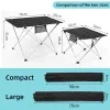 Furnishings Outdoor Camping Table Portable Foldable Desk Furniture Computer Bed Ultralight Aluminium Hiking Climbing Picnic Folding Tables