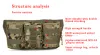 Sacs Tactical Men Pack Pack de randonnée Sac à taille extérieure Military Military Sacs Sports Camping Army Army Fan Tactical Package