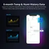 Control SONOFF TH Origin 16A/20A Wifi Power Sensor Smart Home Controller With ESP32 Chip Temperature Humidity Monitor Switch Via eWelink