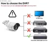 Autres appareils photo CCTV AHDM 50MP 720P1080P AHD CAME DE SUPECTION HIGHDEFINITION