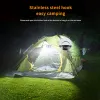 Tools Xtiger Camping Headlight Usb Chargeable Headlamp Led Headlight Built Battery Torch Portable Working Light Fishing Camping Lamp