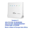 Roteadores 4G WiFi Router 3G LTECPE Spot Mobile With LAN PORT SIM CARD CARDE GATEWAY3375658 DROP EMPRESSÃO COMPUTOS