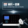 Комплекты Tuya Home Security System System Smart Wi -Fi GSM 433MHZ Детектор датчика движения, совместимый с Alexa Google House Control