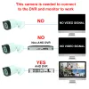 Kamery AHD Kamera Security Surveillance CCTV Mini Analog Outdoor Video Security Camera 720p 2MP 5MP Home Street Protection HD