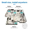 検出器Tuya Zigbee Water Sensor Smart Leak Alarm Detector洪水水タンクフルウォーターリンクアラームスマートライフアプリリモート監視