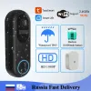 Sonnette Inteligentny Dzwonek Z Kamera Wifi Wodoodporny Noktowizor Inteligentny Dom TUYA WiFi Dzwonek 1080p FHD Uchwyt Na aparat 2.4GHz 5GH