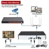 System 32CH 4K Ultra HD POE Network Video Security System 8MP H.265+ AI Face NVR Bullet Ateio IP -защита от IP -камеры CCTV комплект безопасности