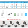 Camera's 4MP 2K PTZ IP Camera WiFi Video Beveiliging Surveillance Outdoor Indoor 2MP 1080P 4x Digitale Zoom Speed Dome Camhi Camhipro Camera