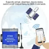 Kits S150 Smart Home Automation Wireless GSM Remote Controller Security Alarm System