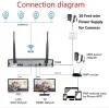 Intercom Hiseeu 1080p 1536p H.265+ Wireless Cctv System 8ch 3mp Hdd Nvr Kit Outdoor Audio Ip Wifi Camera Security Surveillance Set