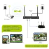 시스템 SANNCE 8CH 5MP WIFI NVR 4PCS 3MP IR 야외 기상 방지 CCTV 무선 IP 카메라 보안 비디오 감시 시스템 키트