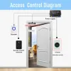 Control Tuya WIFI Smart Switch Touchless Button for Door Access Control SmartLife App Wireless Remote Control Manual Switch Smart Home