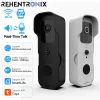 Modules 1080p Video Doorbell Camera Tuya Smart Wifi Video Doorbell Ip Camera Twoway Audio Wireless Home Intercom Door Bell