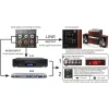 Усилитель KS33BT Hifi Digital усилитель 2x60W Bluetooth 5.0 Sound Amplifier Digital 2 -канальный аудио -усилитель FM Radio для домашнего автомобиля Max