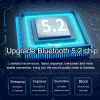 Adapter AYINO USB Dongle Bluetooth 5.2 Audio Transmitter 24Bit 96KHz With Mic LL HD Adaptive Low Latency Wireless OTG TypeC Adapter