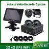 Enregistreur 4CH 1080P Mobile DVR Prise en charge de Dual SD Card 4G WiFi GPS MDVR Kits pour voiture / bus / camion