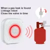 Rilevatore Tuya WiFi Gas LPG Perdite Sensore allarme antincendio Detector App Controllo Sensore di perdite di sicurezza per la casa intelligente