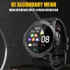 Watches 2022 Ny C21 Smart Watch Men 360*360HD -skärm Visa alltid meddelande Push Bluetooth Call Smartwatch IP67 Waterproof för Android iOS