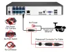 Sistema 4K 8MP Poe Security System 4CH 48V Kit de câmera Poe