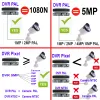 Sistema 2 PC 1 MP/ 2MP/ 4MP/ 5MP AHD SURVENZIONE DI SICUREZZA DELLA CAMERA HD Visione notturna a infrarossi CCTV CCAM HASE AUTROURIO DI CVI CVI TVI