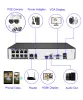 SISTEMA 8CH 8MP CCTV Sicurezza H.265 Sistema Sistema Kit di videosorveglianza Home Home Kit