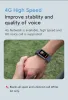 Bekijkt 4G Smart Watch Sim GPS SOS Sport Bracelet Locatie Track Antilost Videocall Reloj Smartwatch For Kids Boy Girl Cadeau IOS Android