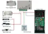 Telefon 1PCS IR RFID Kod klawiatury Kamera do 4 -przewodowego kabla Door Film Door Bell System wejścia do interkomu wideo