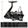 GDA Spinning Reel Deep Metal Spool 12000 10000 9000 Serie de pesca Agua salada Agua máxima Potencia de arrastre 20-30 kg 240321