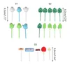 Disposable Flatware Mini Cartoon Plastic Toothpicks 3 Styles Choose Party Supplies Material