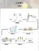 Bouteilles de rangement Yuxi Bowling Case Makeup Set Bottle 50G60 / 100/120 ML CRAME LOTION BLANC