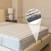 Kussenverwarmde bedkussen matras Anti-slip Baffle Non-slip grijperframe schuifstopstopers wasmachine