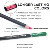 Ołówki Kalour 180 kolorów Profesjonalne kolorowe ołówki Zestaw Piękne sztuka rysunek Nietoksyczne olej olejowe ustawione do szkicowania kolorowanki ołówek