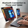Klawiatury Ugreen Klawiatura bezprzewodowa Bluetooth 5.0 2.4G Rosyjska/Koreańska/EN 99 Keycaps dla MacBook iPad PC Tablet USB C
