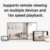 Camera's Originele Xiaomi Smart Home WiFi Surveillance Security Camera PTZ 2K Night Vision 360 ° Indoor Baby Video Monitor Work met Mijia