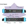 Affichage de l'écran tactile de 7 pouces Tester CCTV IPC9800 Plus H.265 4K IP AHD TVI CVI CVBS CAME TESTER BUILT EN CARTE WIFI TF POE ASCT501