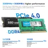 Pads Beelink Sei 12 Intel 12th I5 1235U 10 Cores LRIS XE Графика 16G DDR4 3200 МГц 500G SSD WIFI6 SEI 11 I511320H настольный компьютер