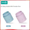 Dr.Green 4S Wide Mouth Baby Bottle Accessories/Dust Cap/Tooth Cap/Milk Powder Case/Bottle Body Safety Glass/PPSU 150/180/240ML 240326