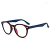 Lunettes de soleil Lunettes de lecture Femmes Men Retro Fashion Ultralight PC Full Crame Clear Lenses