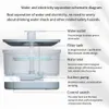 Cat Water Dispenser Uppladdningsbar automatisk cykel Pet Water Dispenser Trådlös icke -plugg i vattendispenser Intelligent och säker