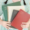 Notebooks A5/B5/A4 Notebook Spiral Coil Diary Graffiti PP Cover Sketchbook Notepad Red Black Green Notebook Office School Supplies