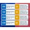 Motorreinigung Wartung Dieselöl Xingjiu Serie Schmiermittel Motiv Großhandel Fabrikmotor CH-4 15W-40 Stromversorgungsabfall A. OTP94