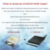 Casos 12,7mm USB 2.0 Caso externo de DVD/CDROM para laptop PC PC Disk Disk Drive SATA para SATA Externo DVD Gabinete