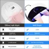 Guns 102W Smart Sensor UV LED Nagel Trockner Lampenlüfter schnell Trocknungsnagellpolizi Eishärtung Lampe Maniküre Pediküre Hine