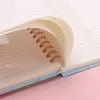 ノートブック新しいA5ノートブックアンチスターズバブルおもちゃユニコーンシリコーンハンドブック学生帳教師編み紙ホリデーギフト