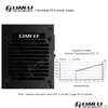 المشجعين يبردون Lian Li SP750 إمدادات الطاقة الصغيرة SFX تصنيف 750W Medal Medal Mode O11D Mini PSU كمبيوتر سطح المكتب ITX MOBO DROND DROLING OTHIM