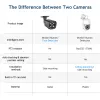 System Tinosec 4K Poe Security Camera Kit H.265 8CH 4MP 8MP System System CCTV видео TwoWay Audio